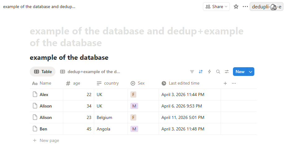 Example database without duplicate records.